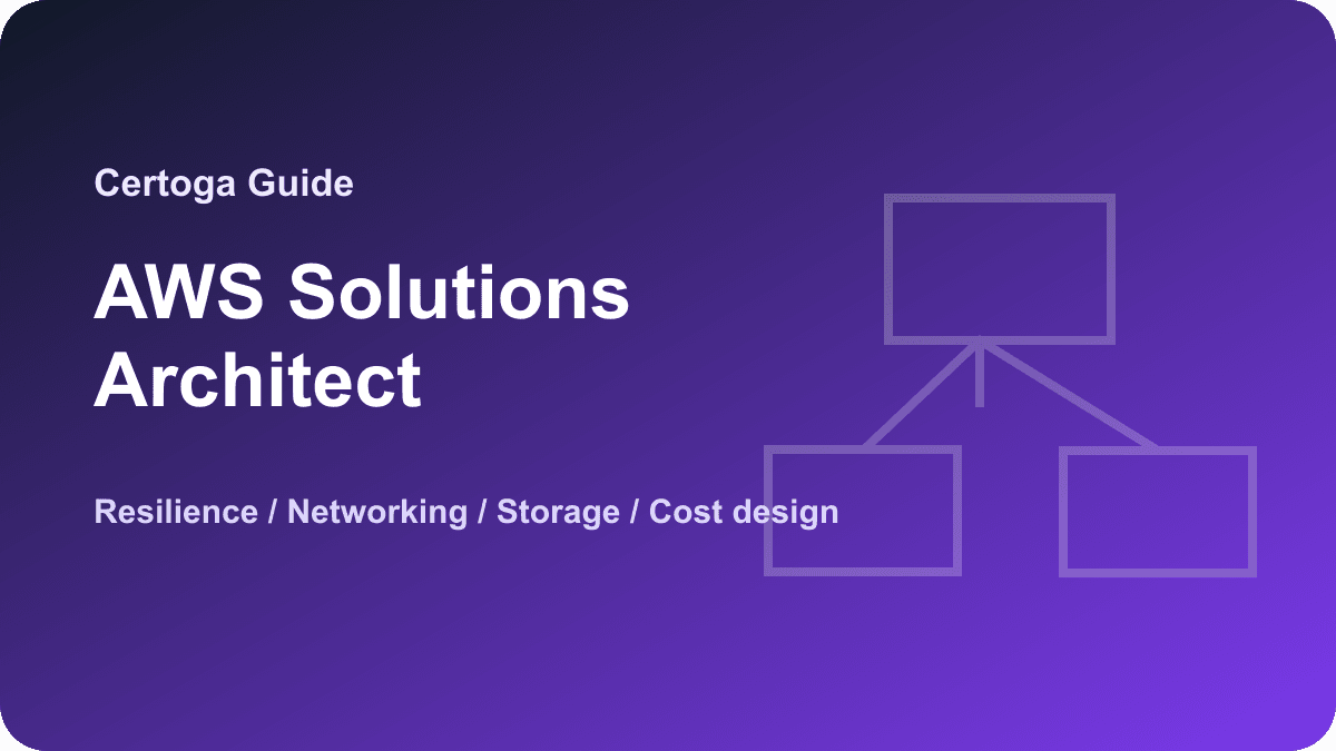 AWS Solutions Architect Associate Guide 2026 cover